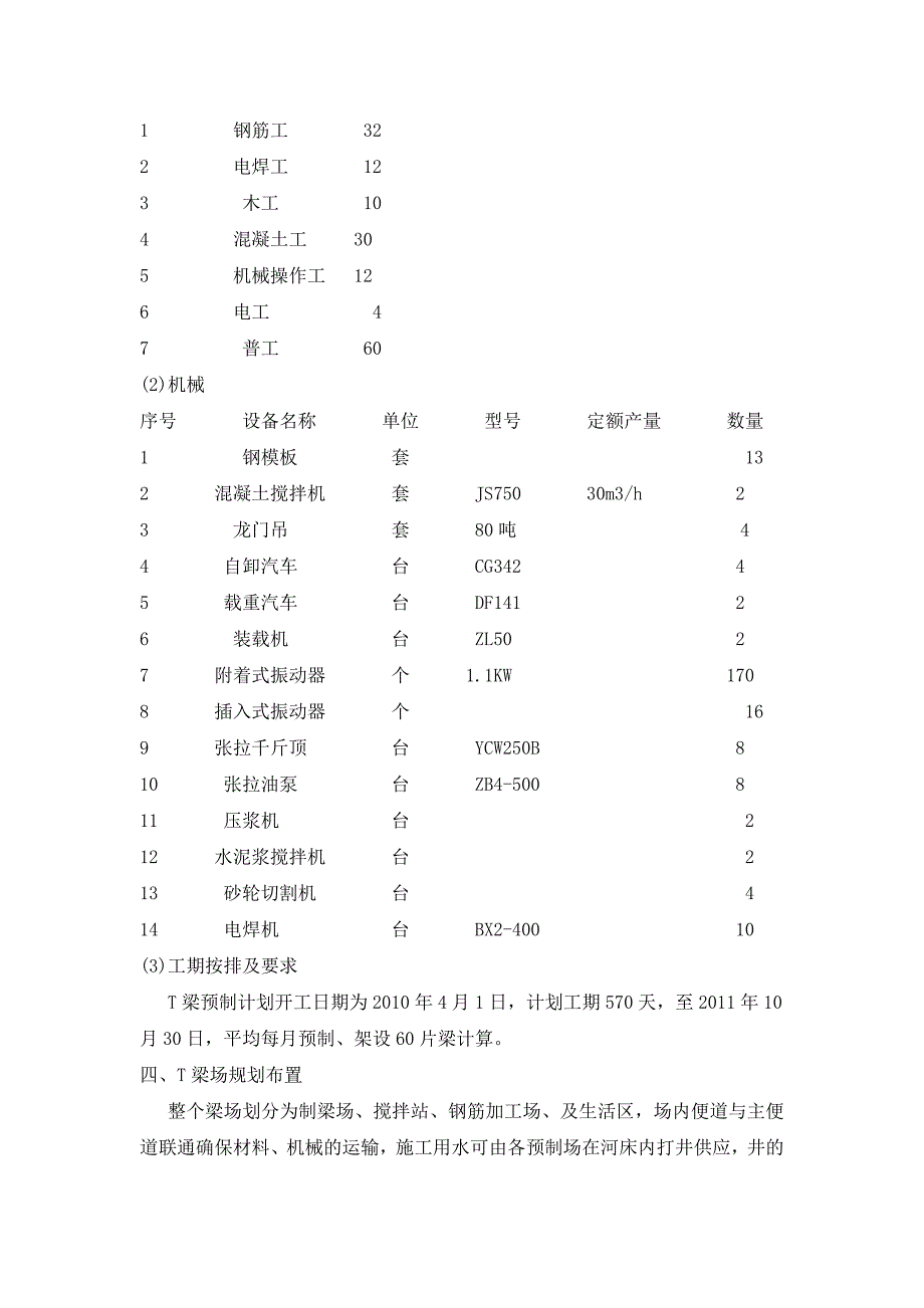 米T梁预制架设方案_第2页