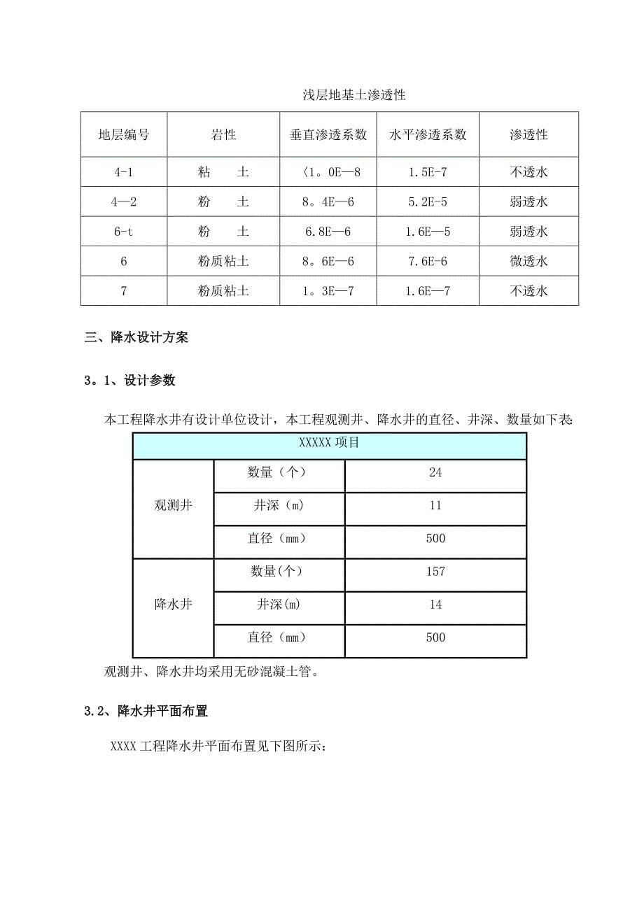 管井降水施工方案79758试卷教案_第5页