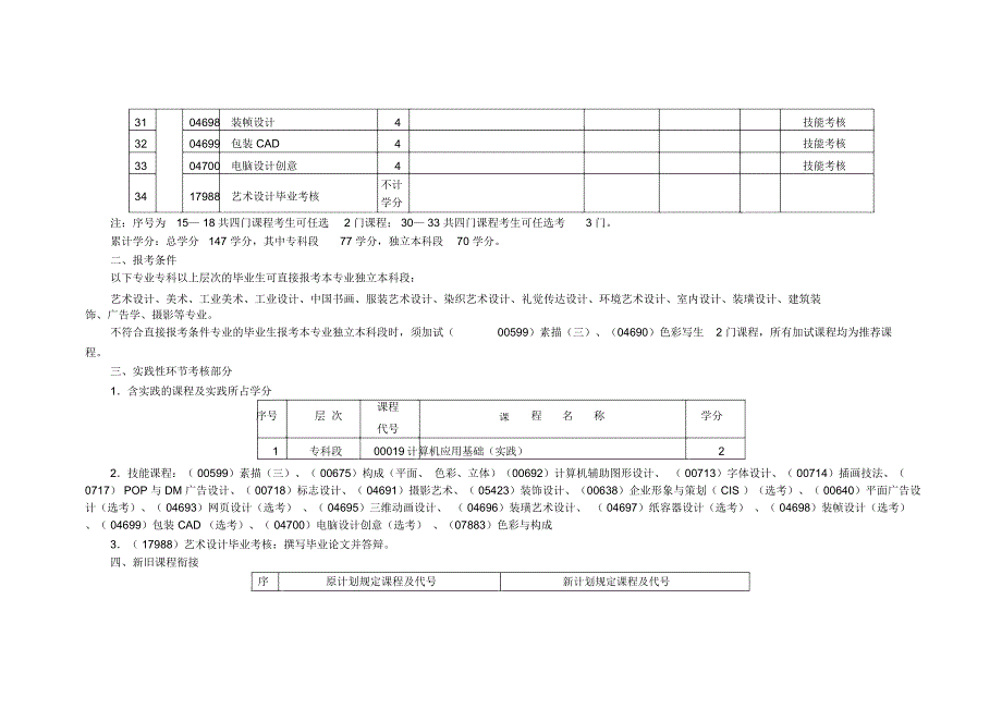 自考艺术设计考试科目_第3页