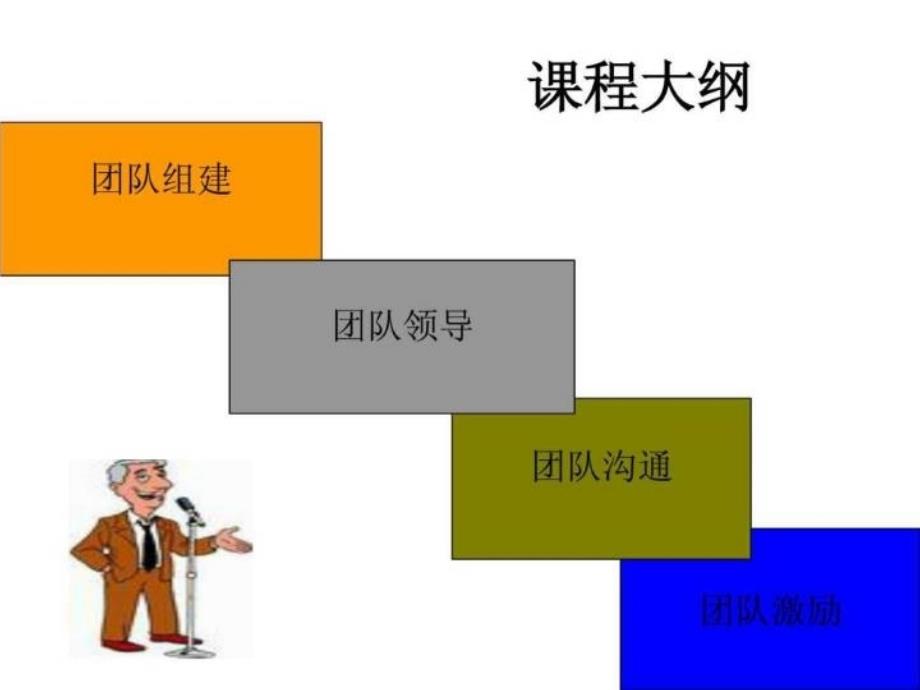 最新大客户销售团队建设培训课(完整版)PPT课件_第3页