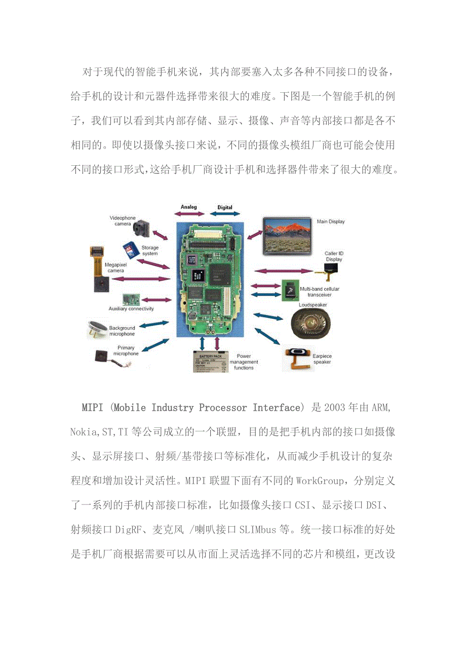 MIPI-中文协议_第1页