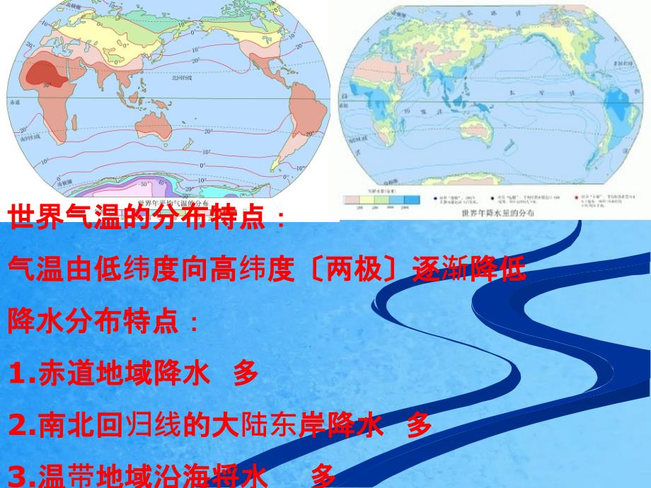 人教版地理七上第三章第4节世界的气候ppt课件_第2页