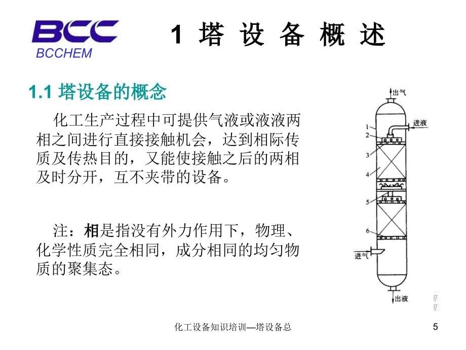 化工设备知识培训塔设备总课件_第5页