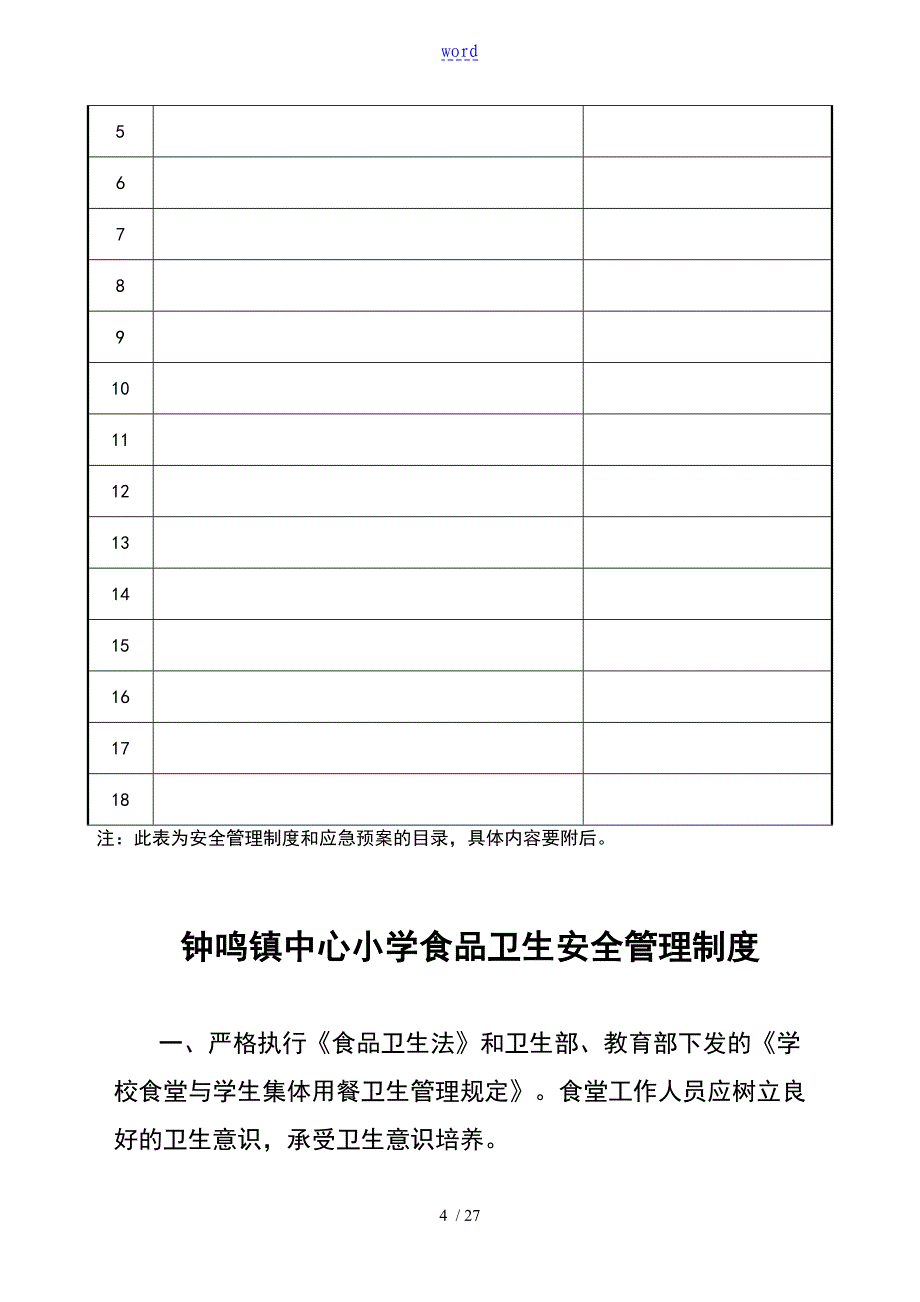 学校安全系统管理系统台帐样本_第4页