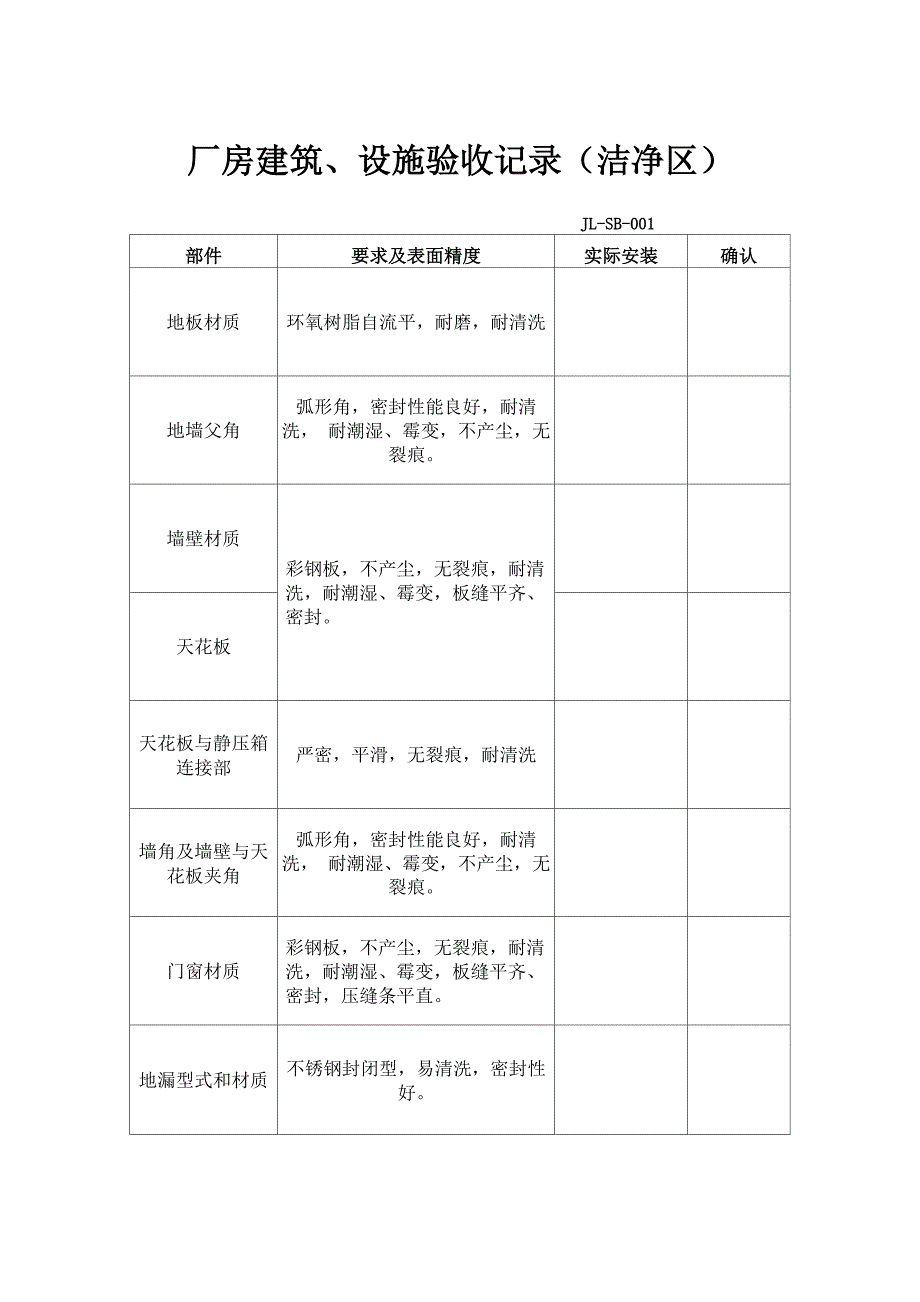 厂房建筑、设施验收记录_第1页