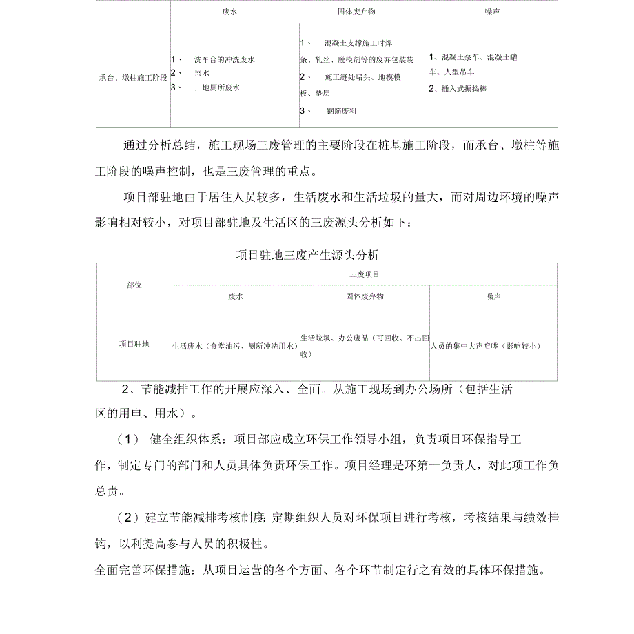 公路工程施工环保专项方案(正文)_第2页