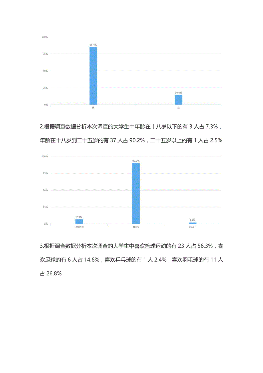 高校在校大学生对体育的关注和了解调查_第2页