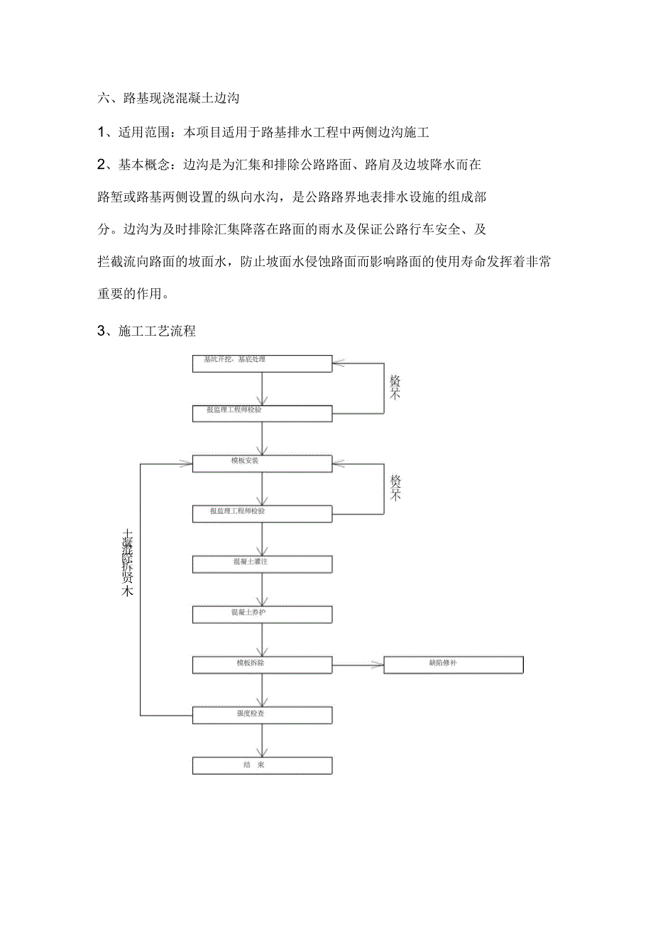 路基现浇边沟施工方案_第1页