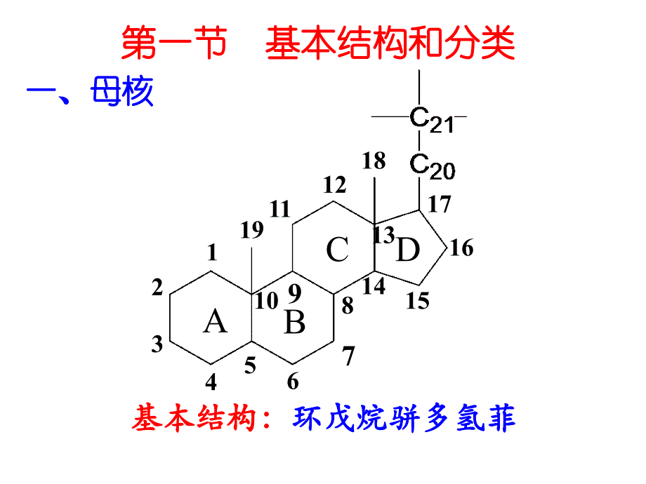 肾上腺皮质激素与性激素_第2页