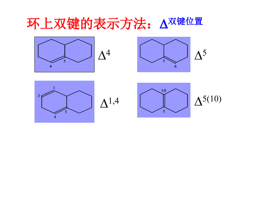 肾上腺皮质激素与性激素_第3页