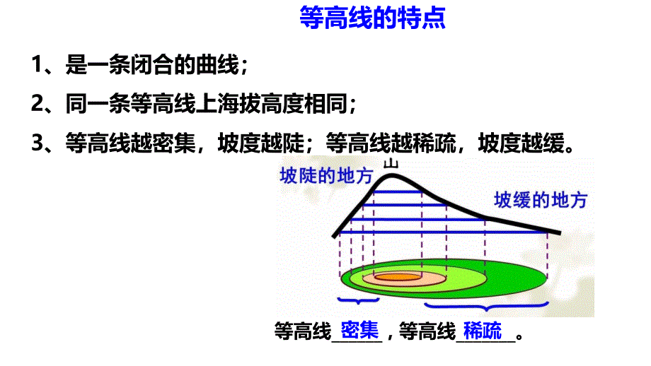 22地形图的判读2课时_第4页