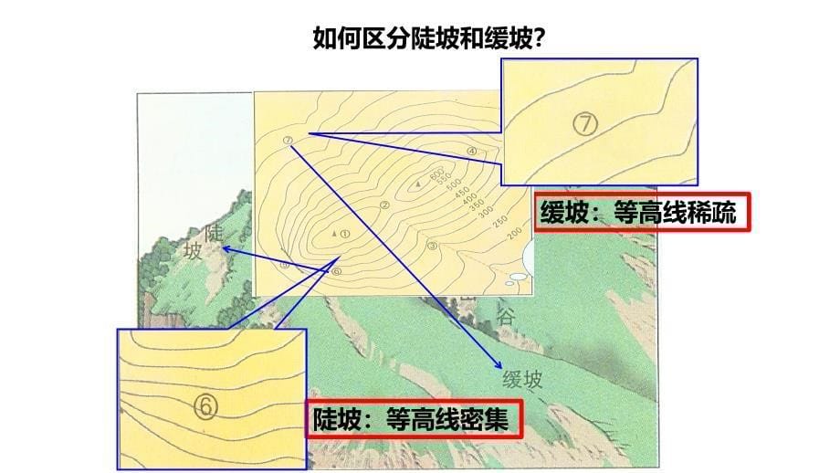 22地形图的判读2课时_第5页