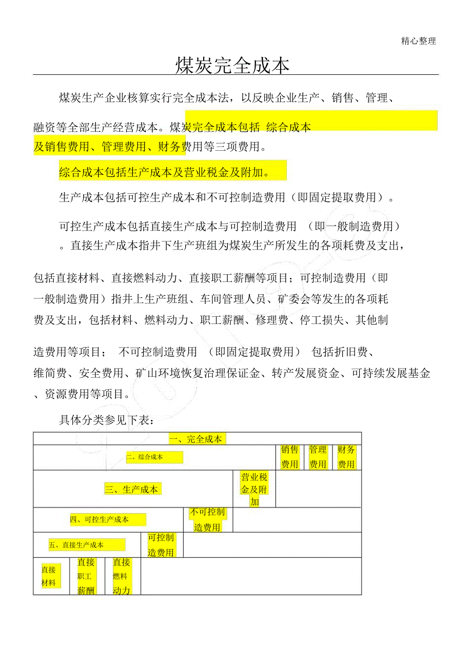 煤矿完全成本_第1页