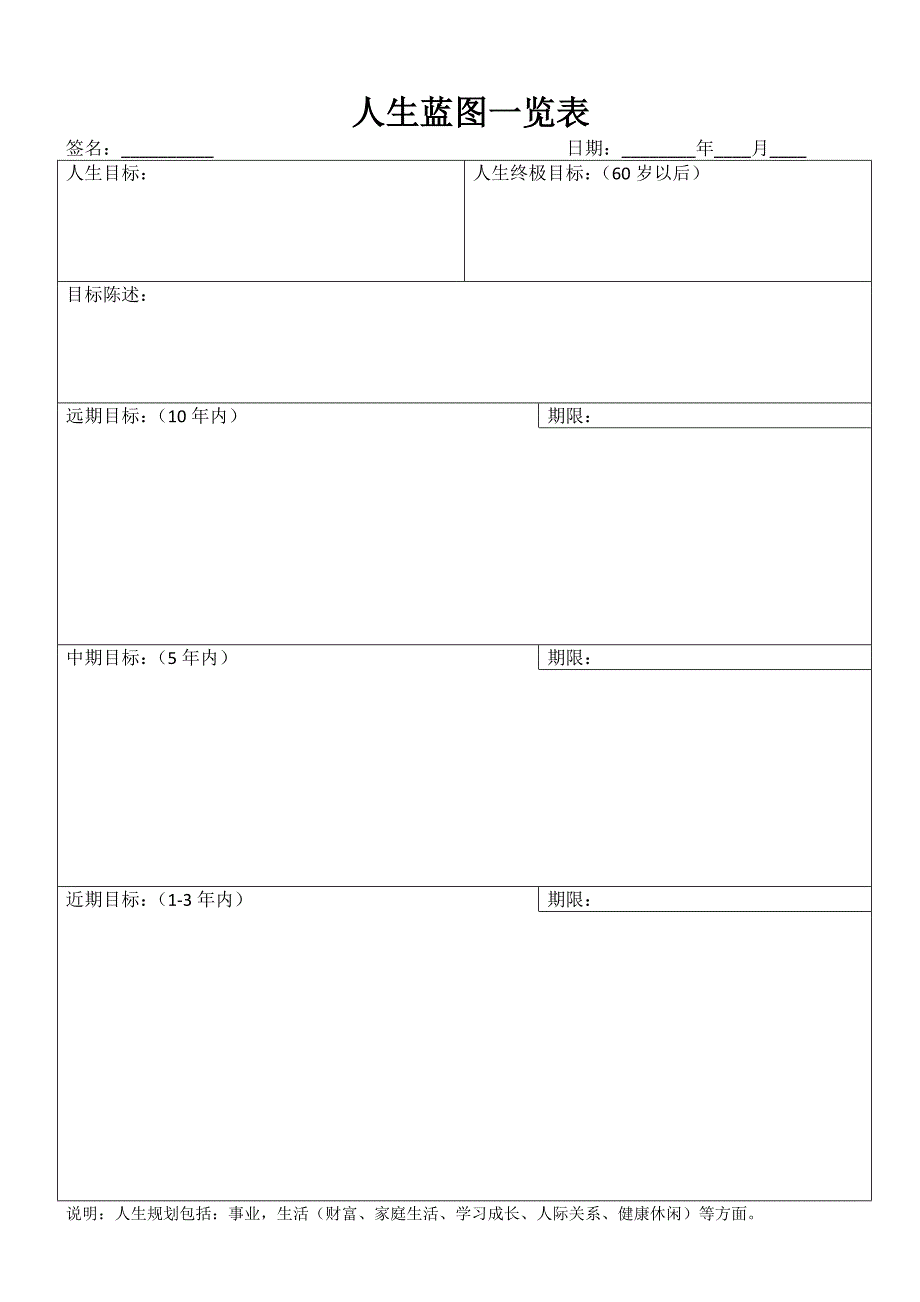 人生规划表格_第1页