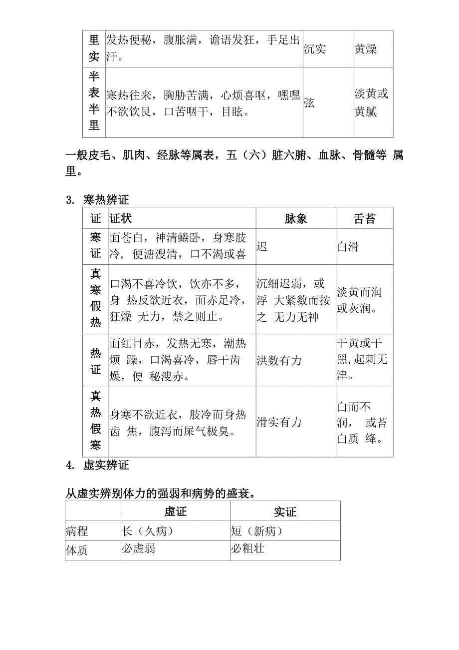 中医辨证施治_第4页