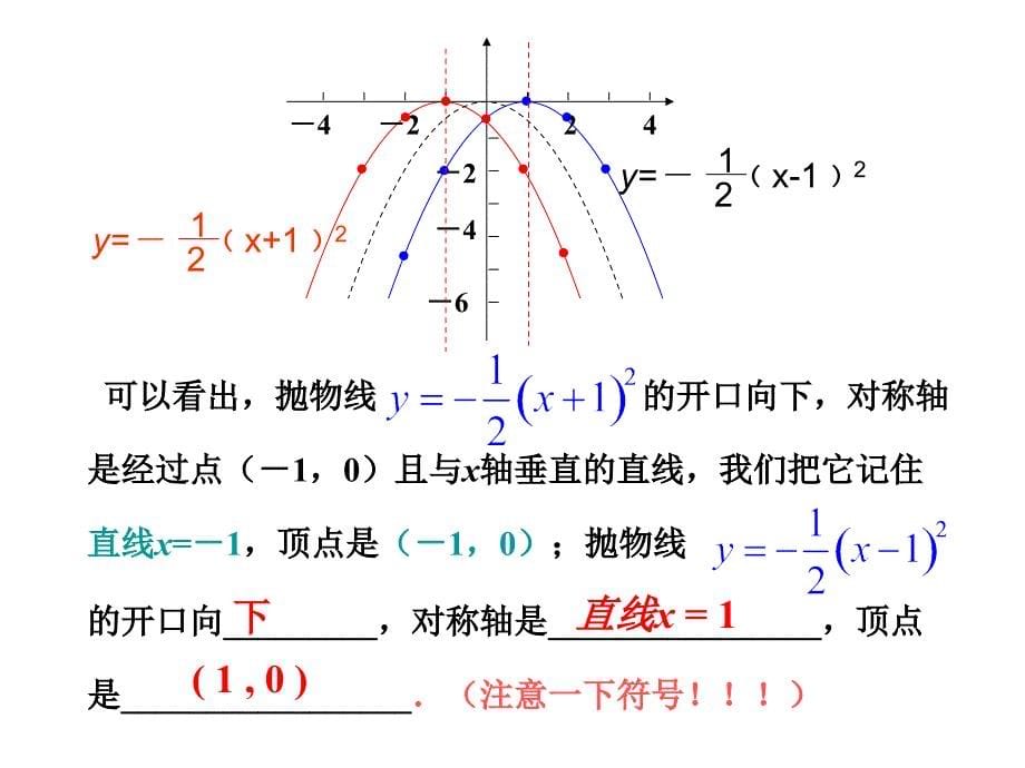 二次函数y=axh2的图象和性质福州第十八中学数学组陈炎琳_第5页