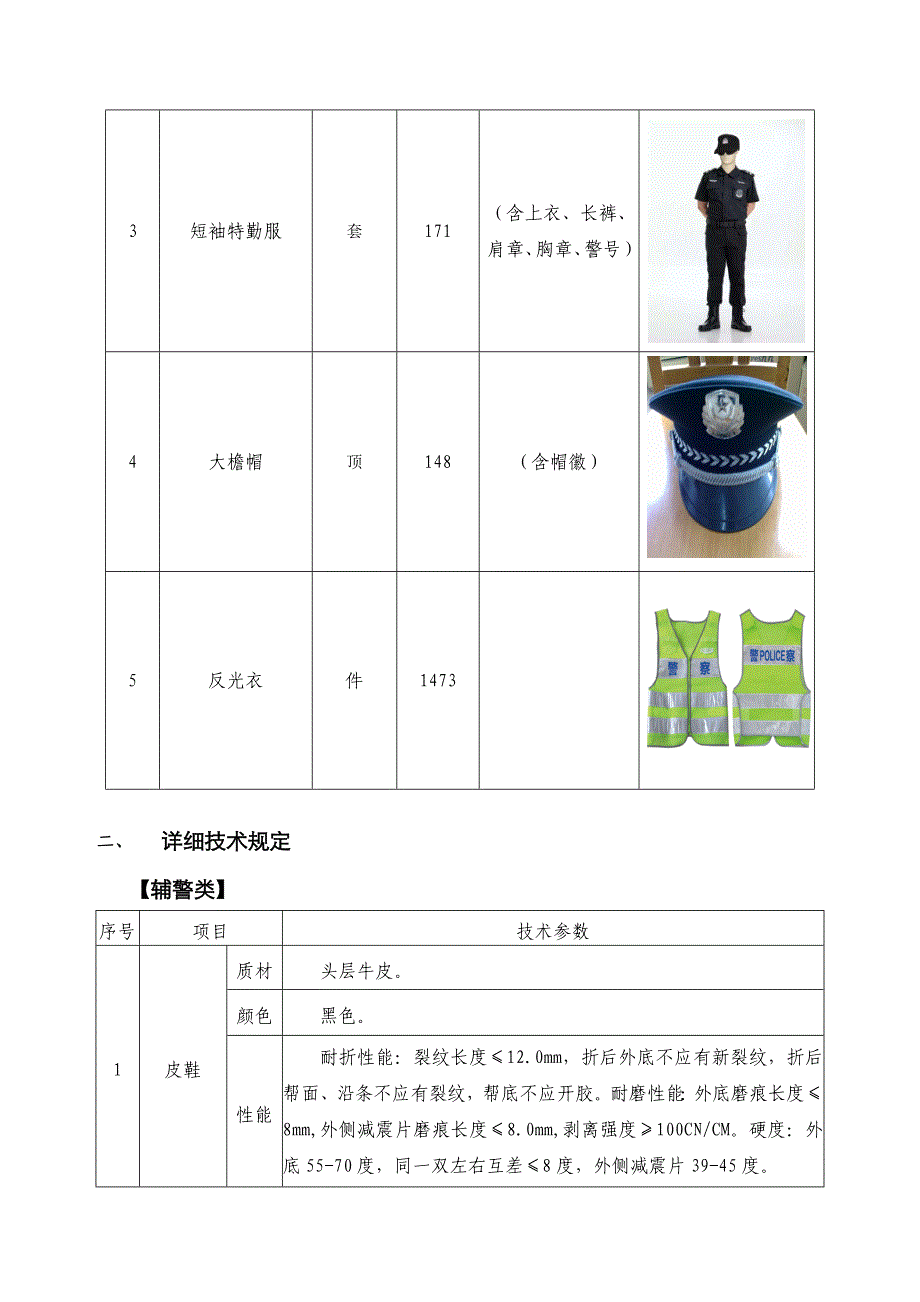 服装项目标准化需求模版_第2页