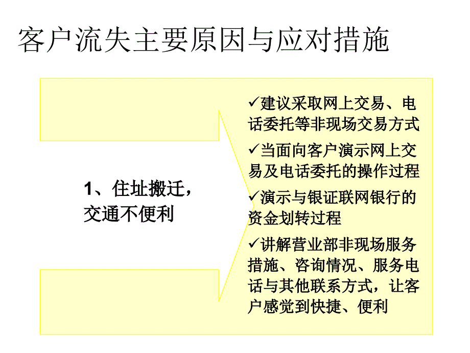 证券公司挽留话术_第2页