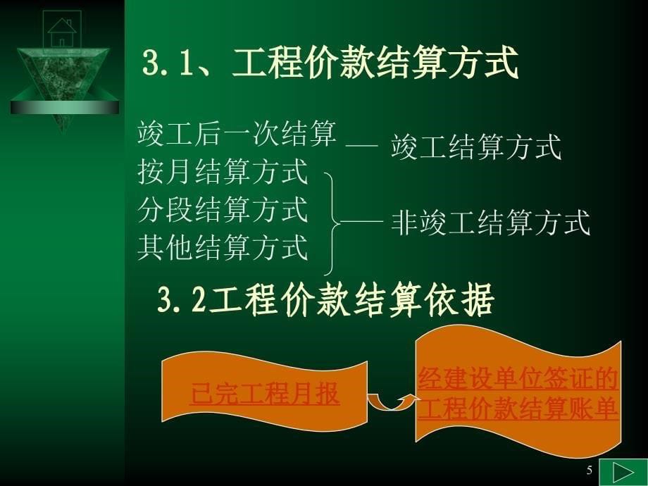 302第十一章 营业收 入及利润及 利润分配 的实 务核算_第5页