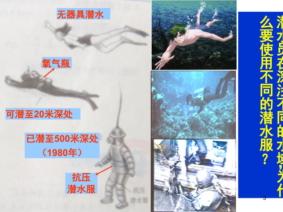 人教版初中物理液体压强.ppt_第3页