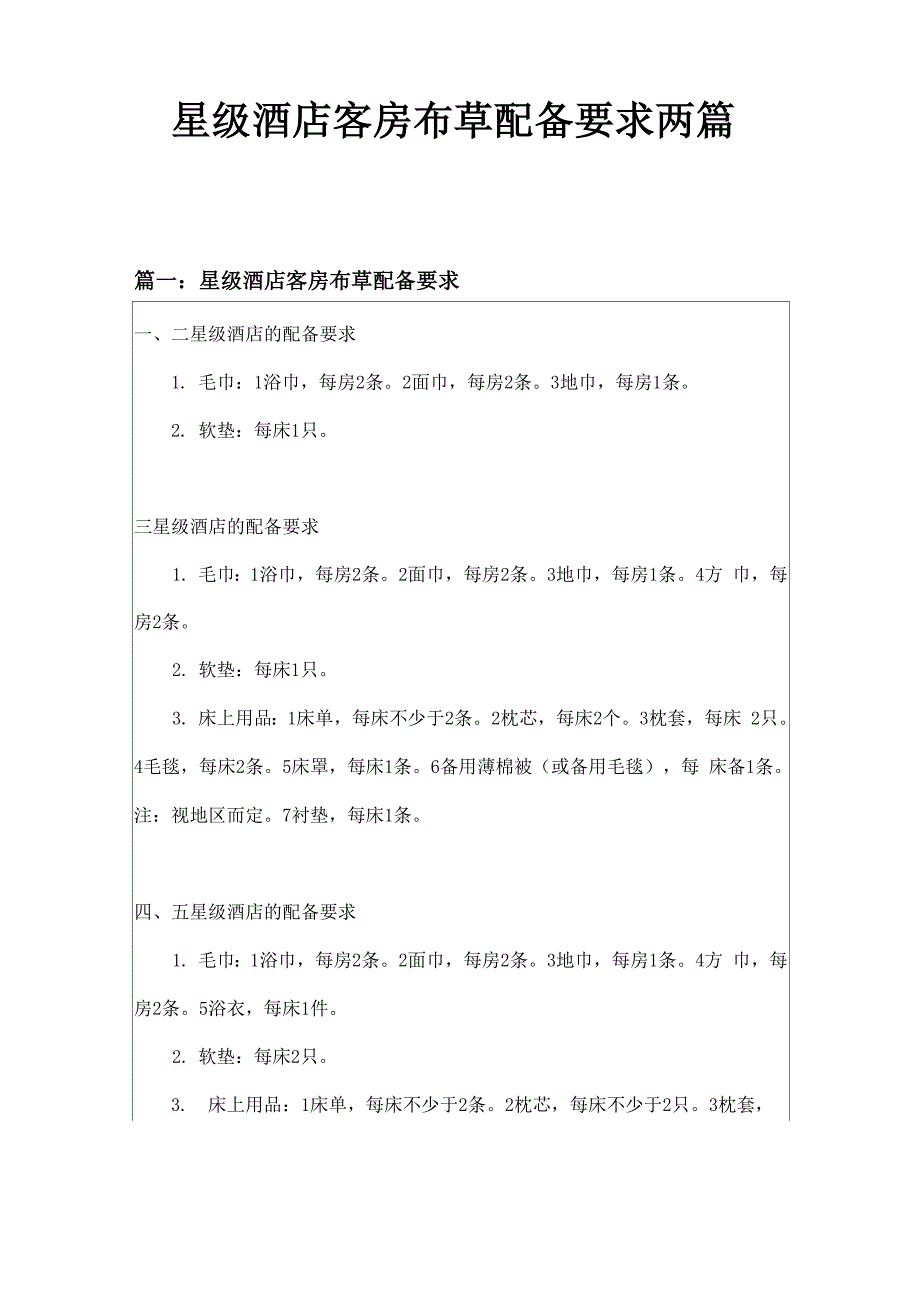 星级酒店客房布草配备要求两篇_第1页