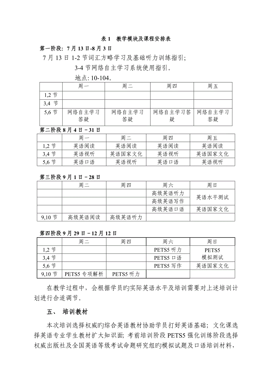 海南大学第三届中青年骨干教师英语强化培训方案_第2页