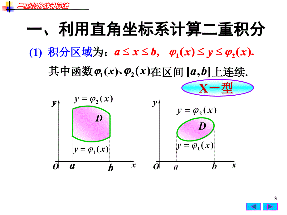 高等数学：9-2 二重积分的计算法_第3页