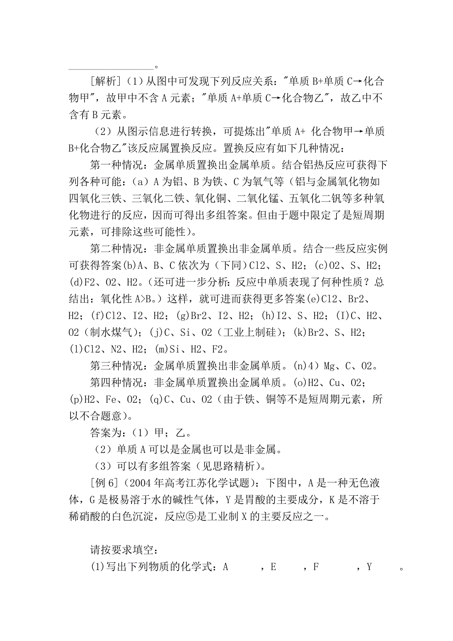 高考化学最后冲刺专题七无机推断题的突破63792.doc_第3页