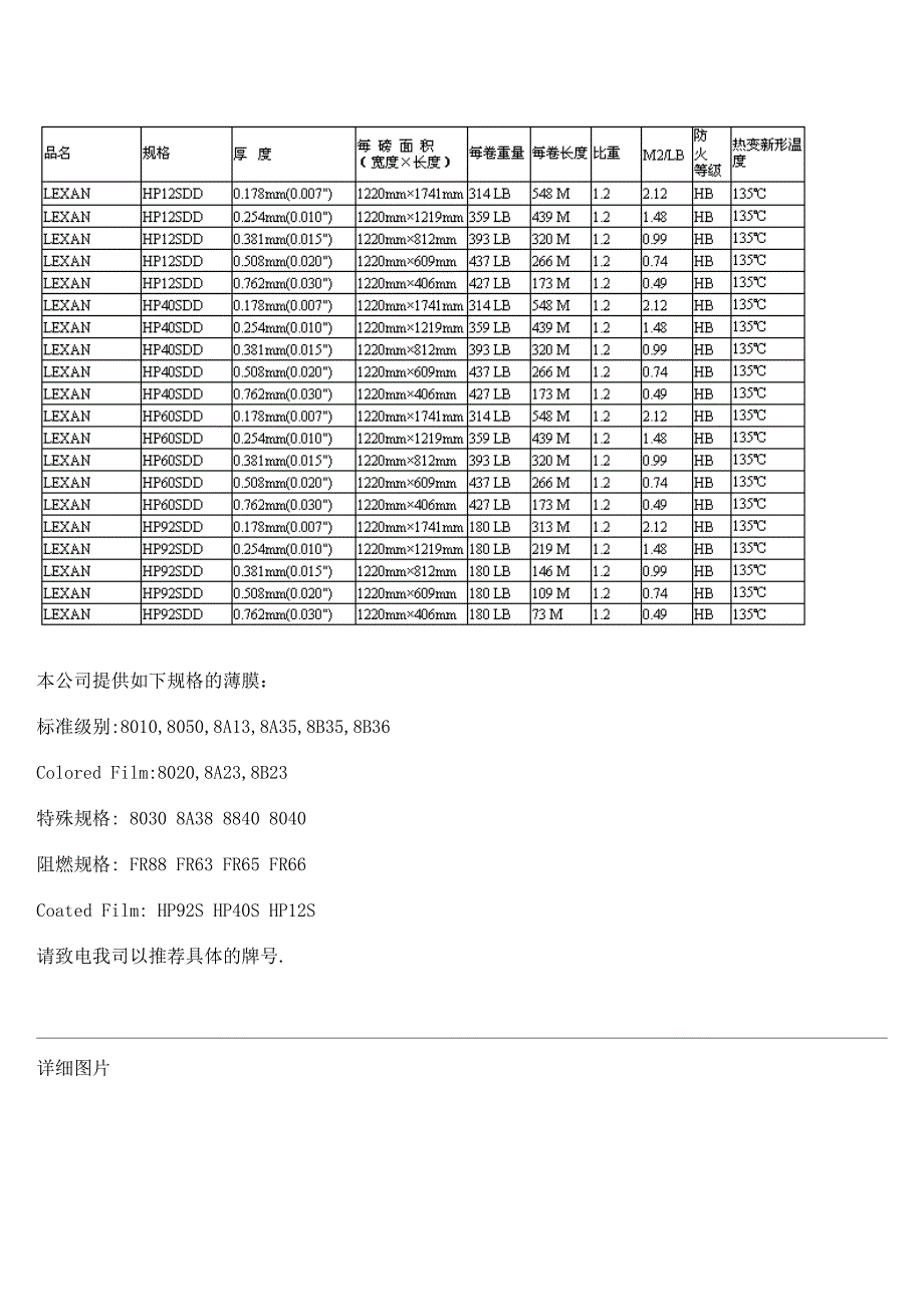 GE FR系列PC薄膜的可供应规格速览表 (2).doc_第4页