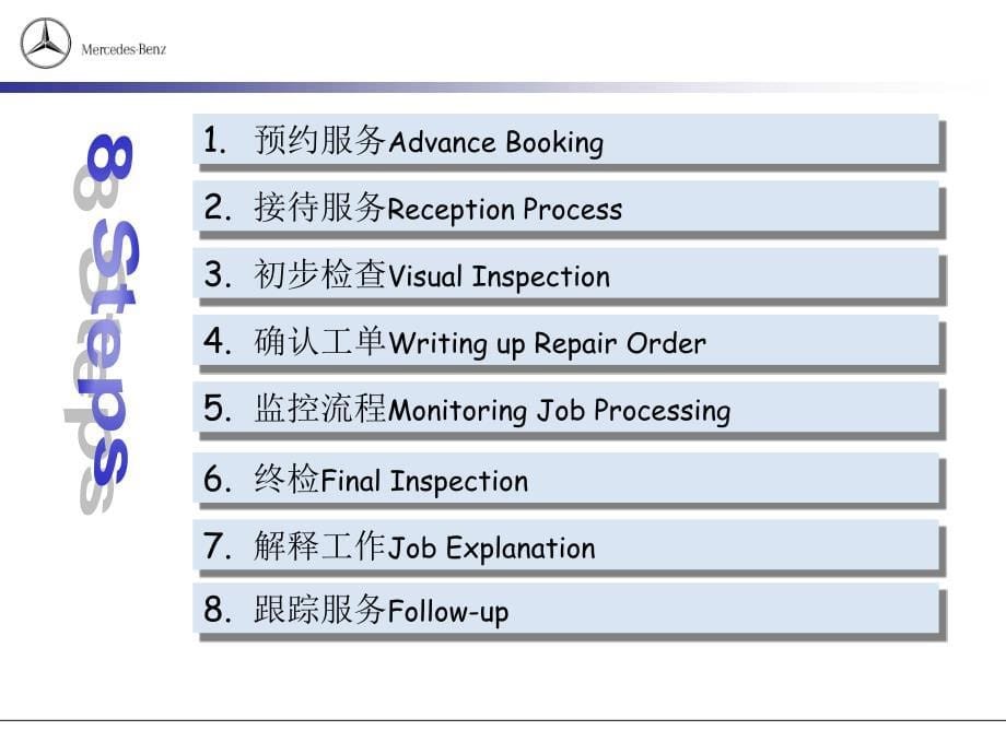 奔驰前台接待流程Benz_第5页