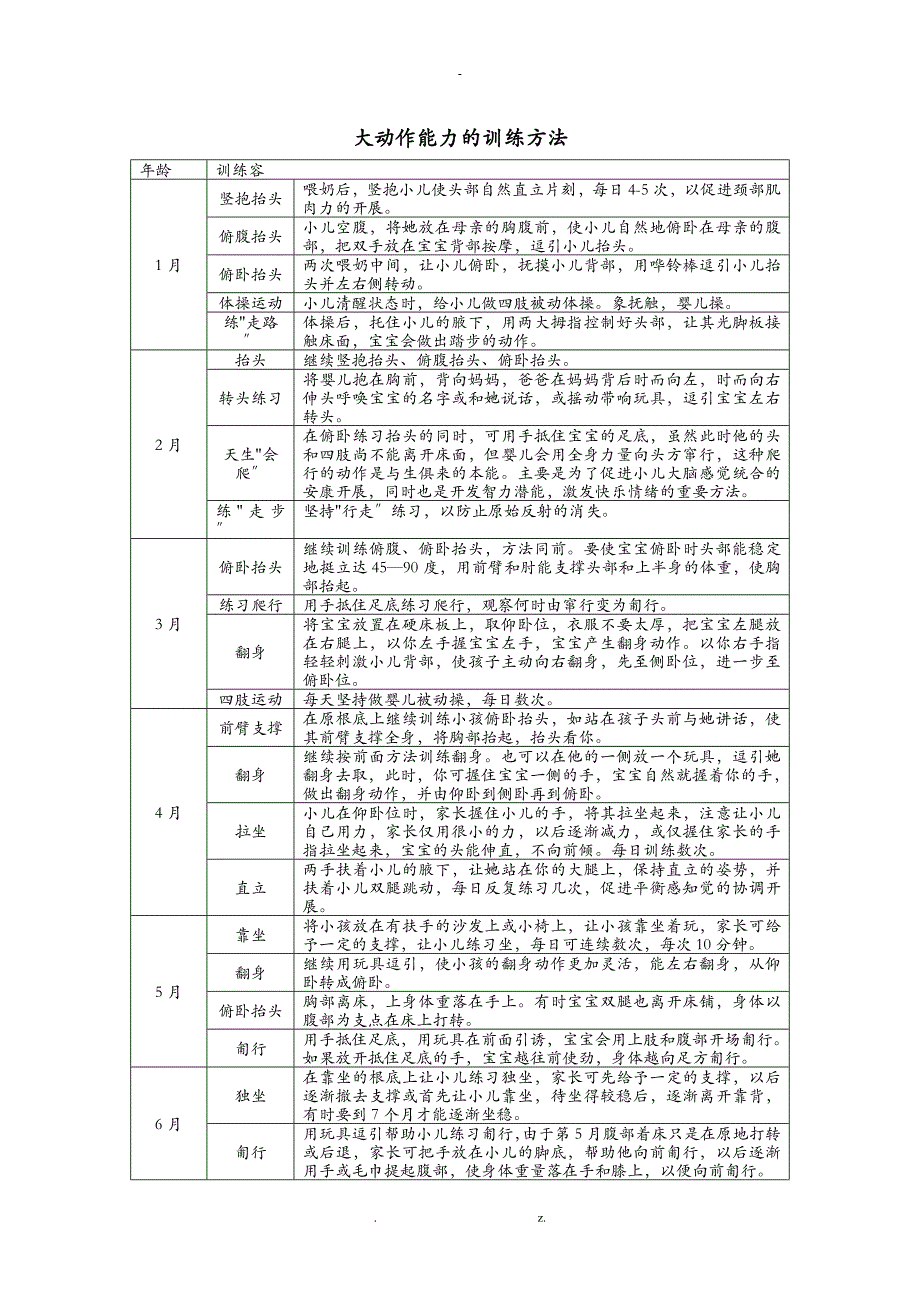 大动作能力的训练方法_第1页