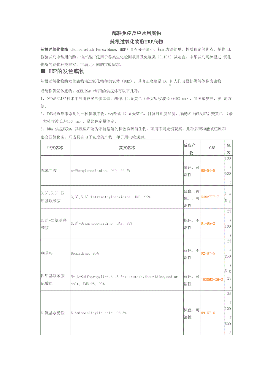 酶联免疫反应常用底物_第1页