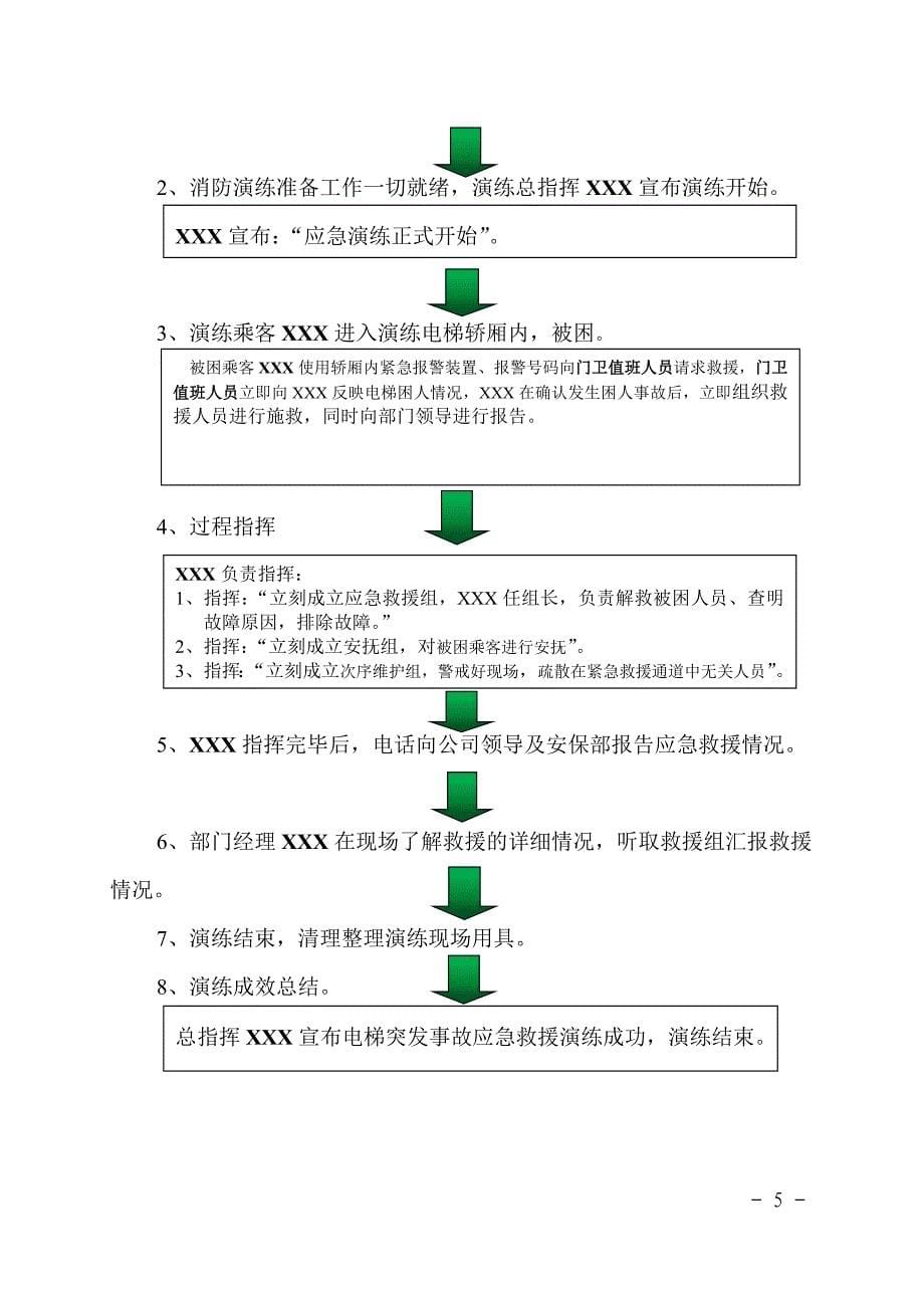 电梯应急演练方案参考模板范本.doc_第5页