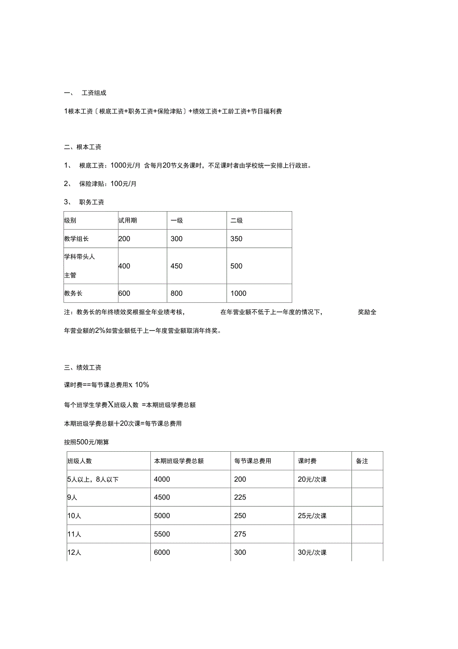 教辅机构教师薪资规章制度_第3页