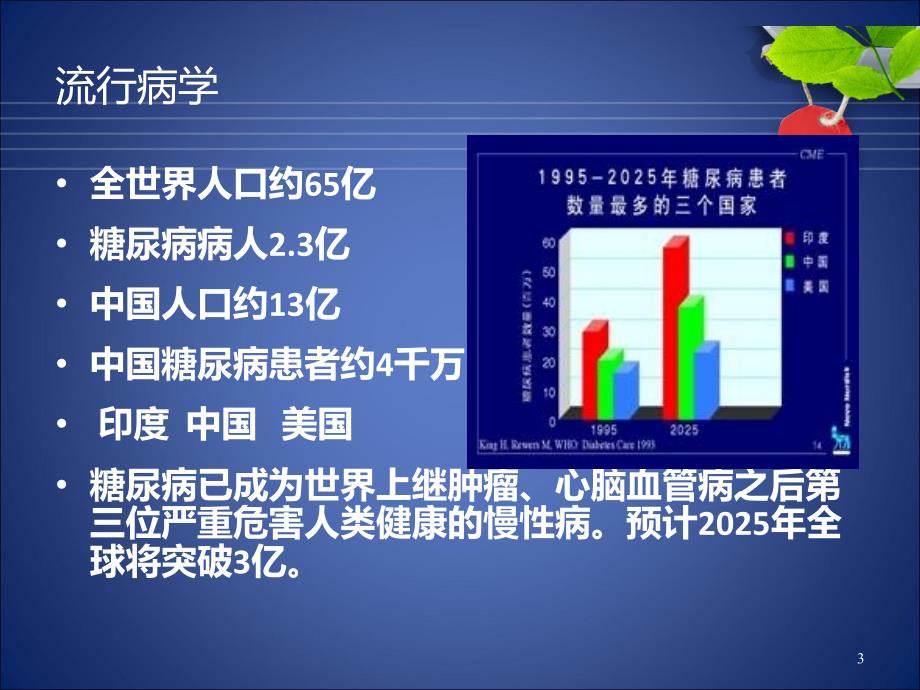 推荐精选糖尿病护理_第3页