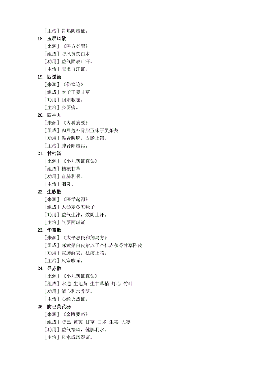 儿科常用方剂50首方剂_第4页