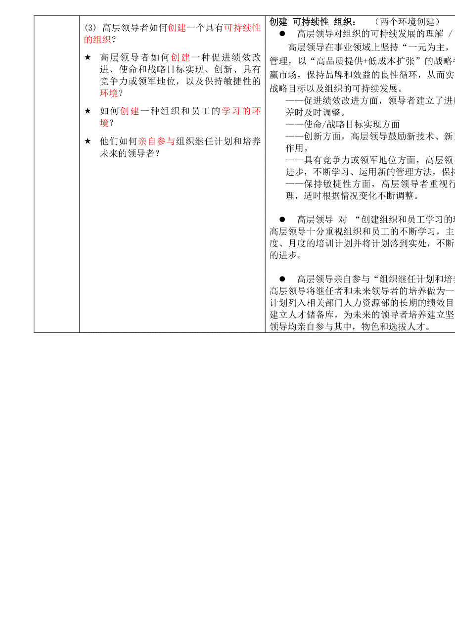 某物业公司年度绩效自评报告内容_第2页