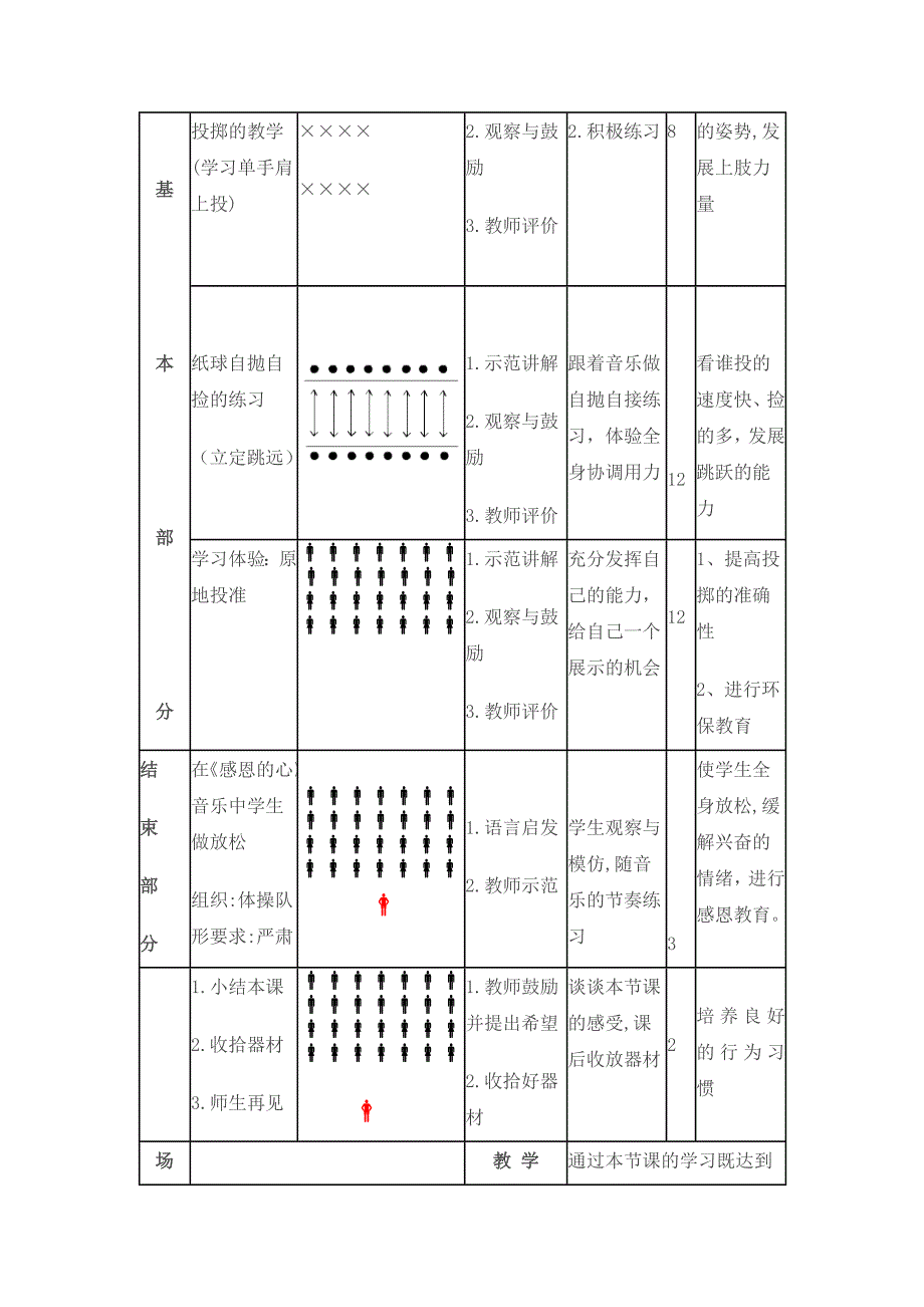 体育学科渗透环保教案.doc_第2页