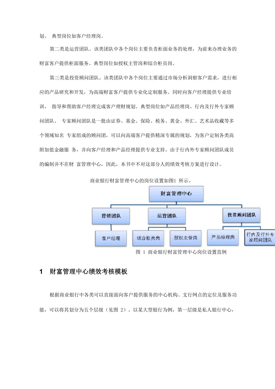 财富管理中心绩效考核指标_第2页