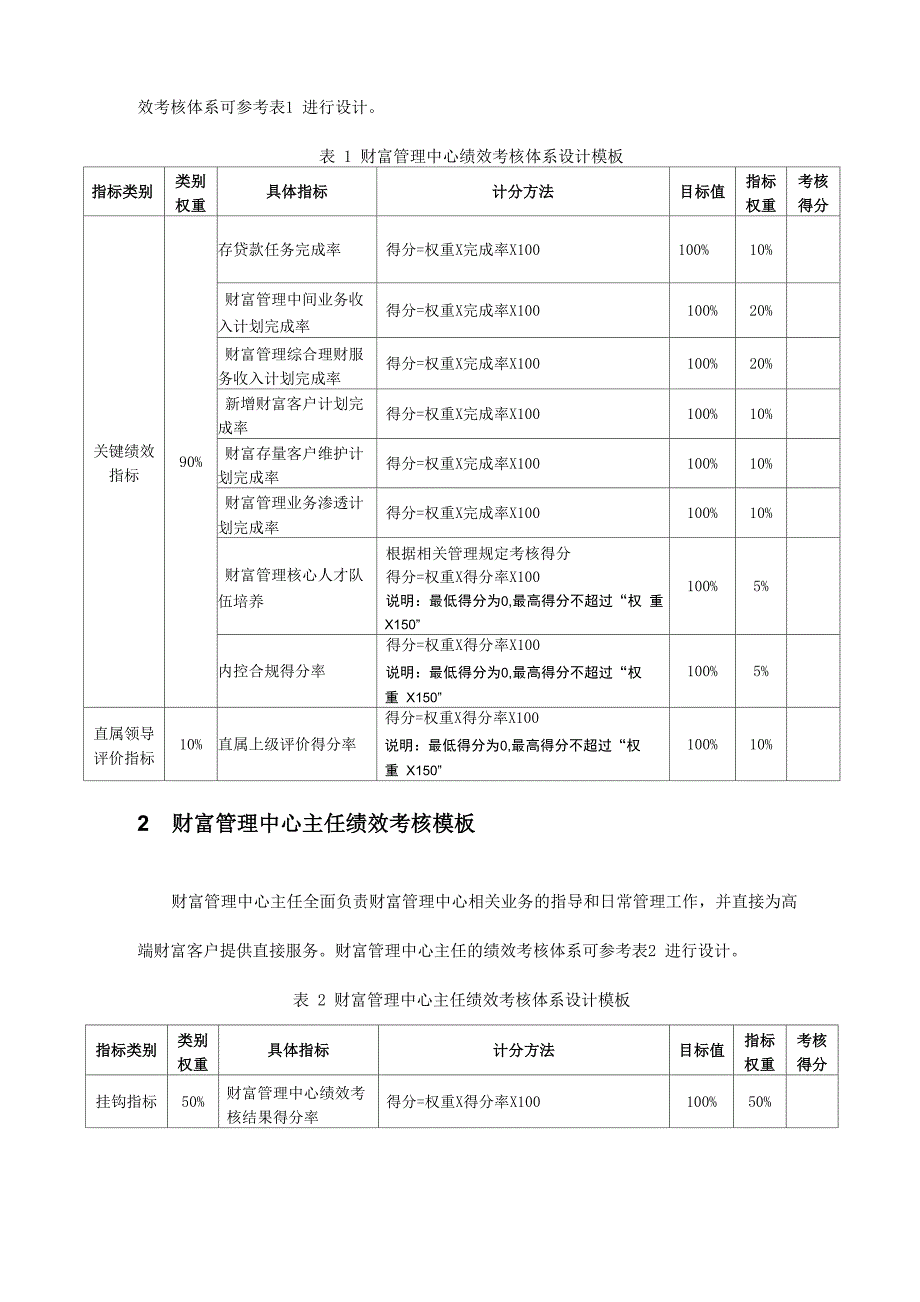 财富管理中心绩效考核指标_第4页