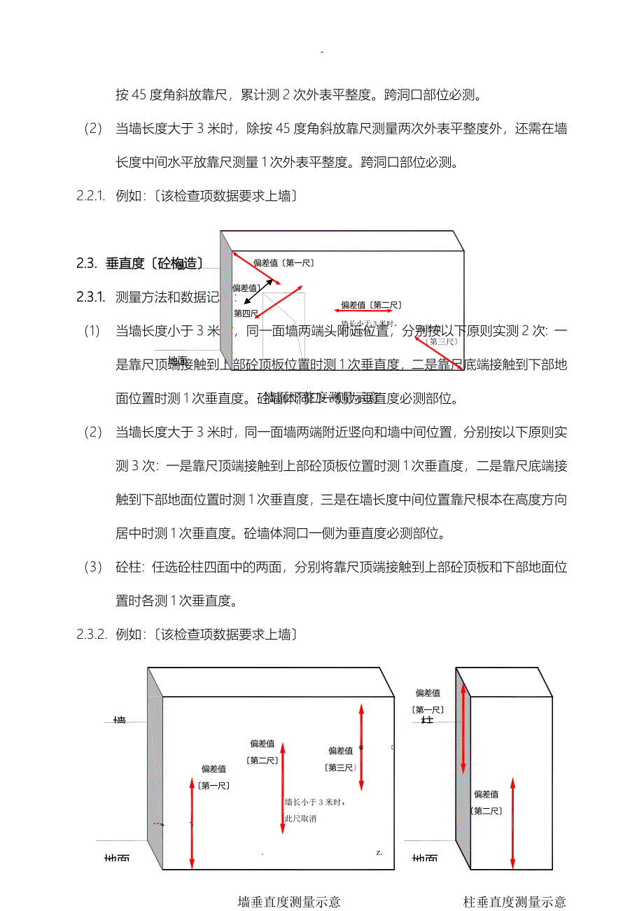 万科实测检查数据上墙操作指引_第2页