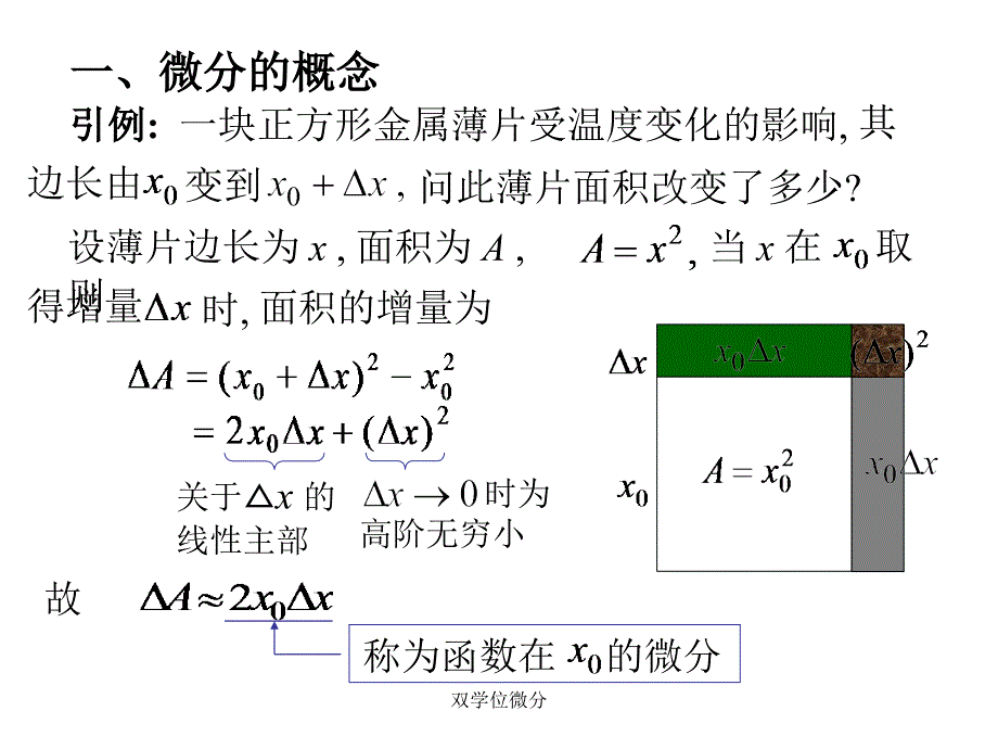 双学位微分课件_第2页