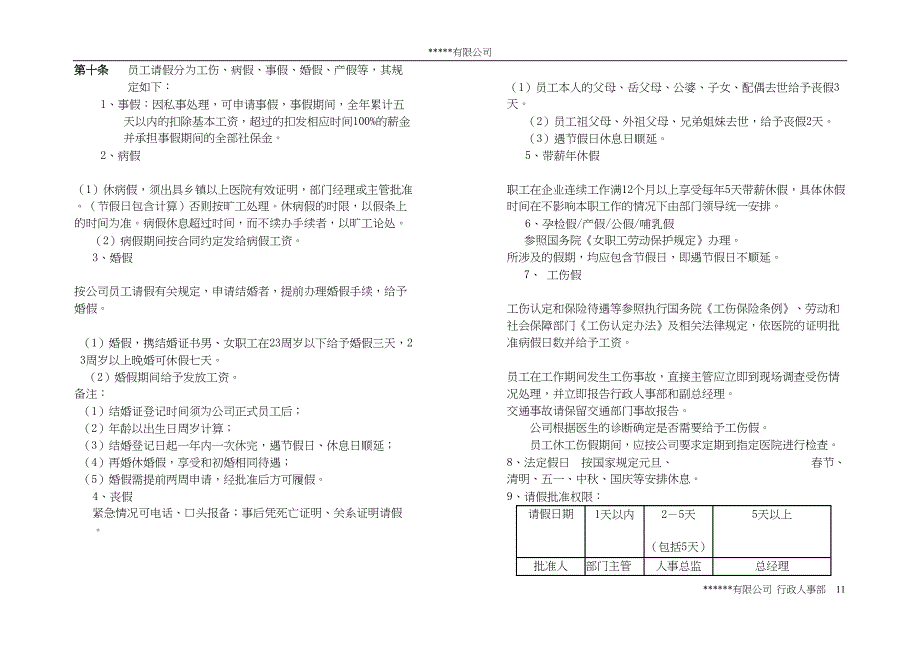 民营企业的员工手册（天选打工人）.docx_第4页