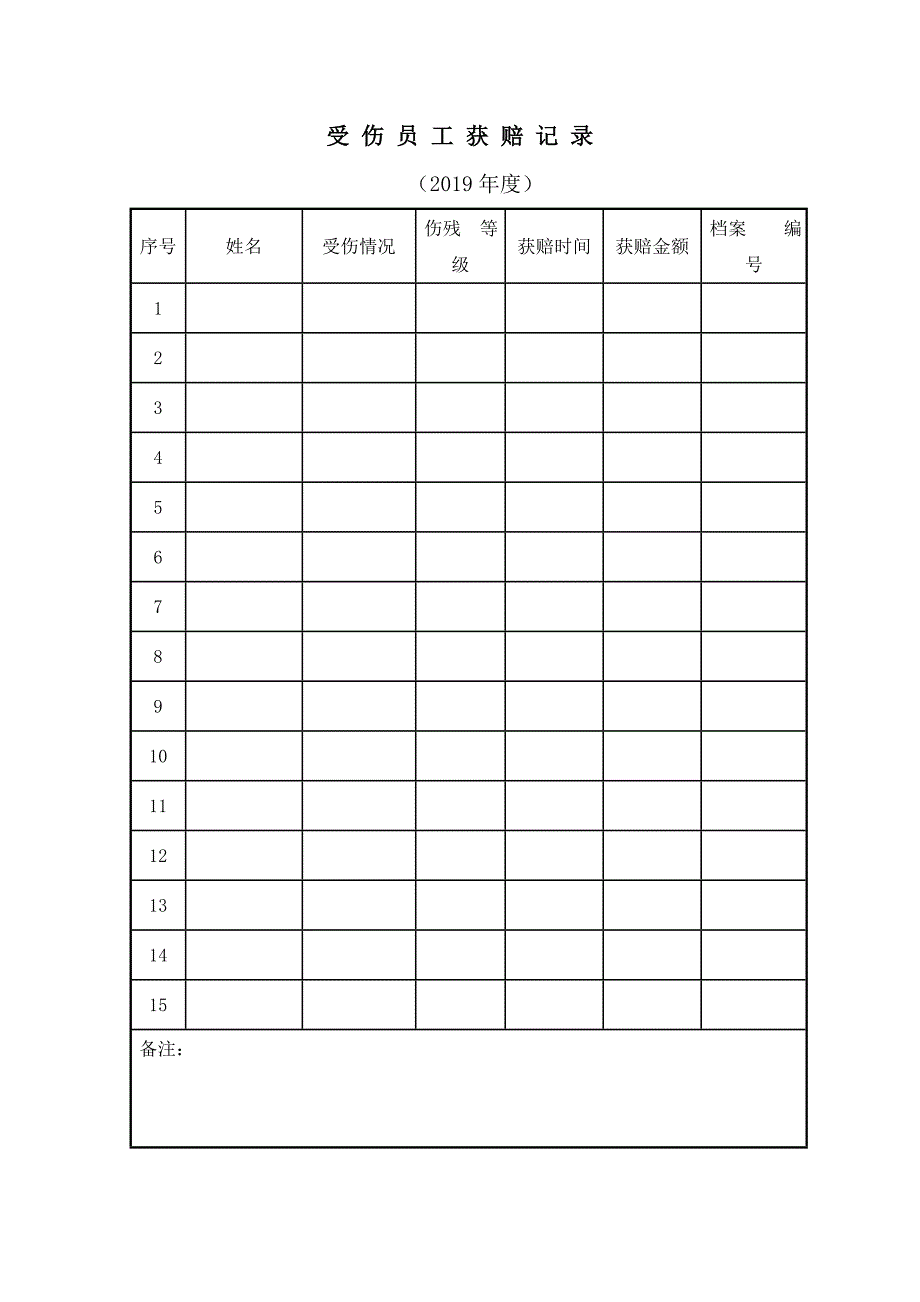 企业受伤员工赔偿记录_第1页