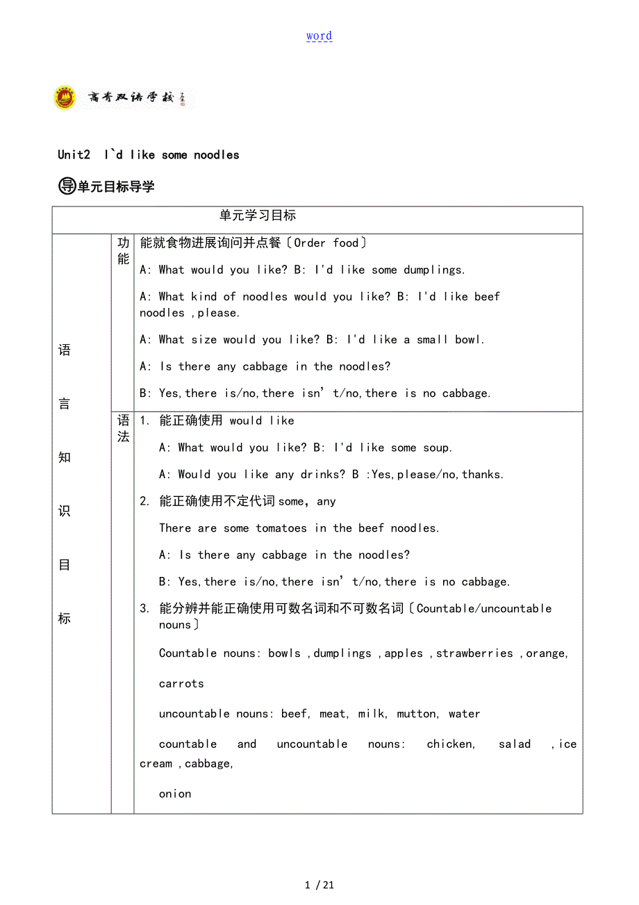 鲁教版初二英语上册Unit2_第1页