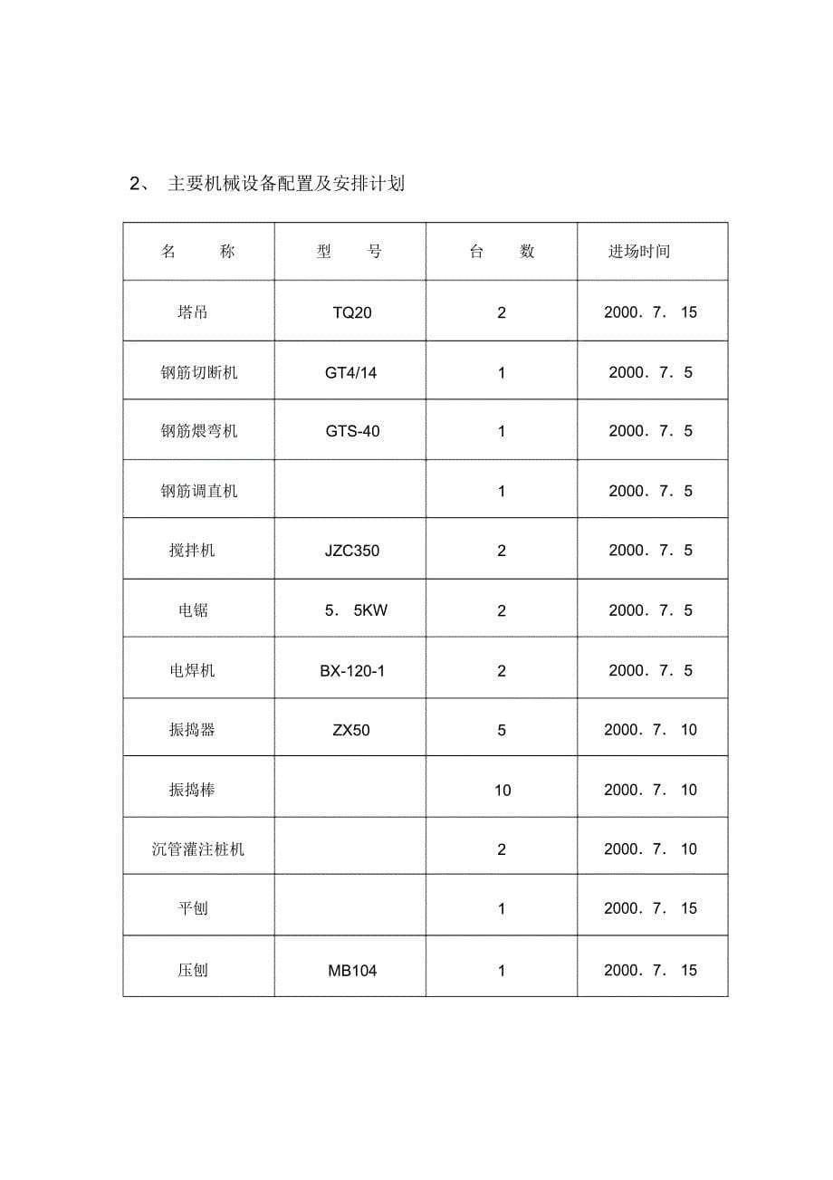 砖混土建工程施工组织设计标书_第5页