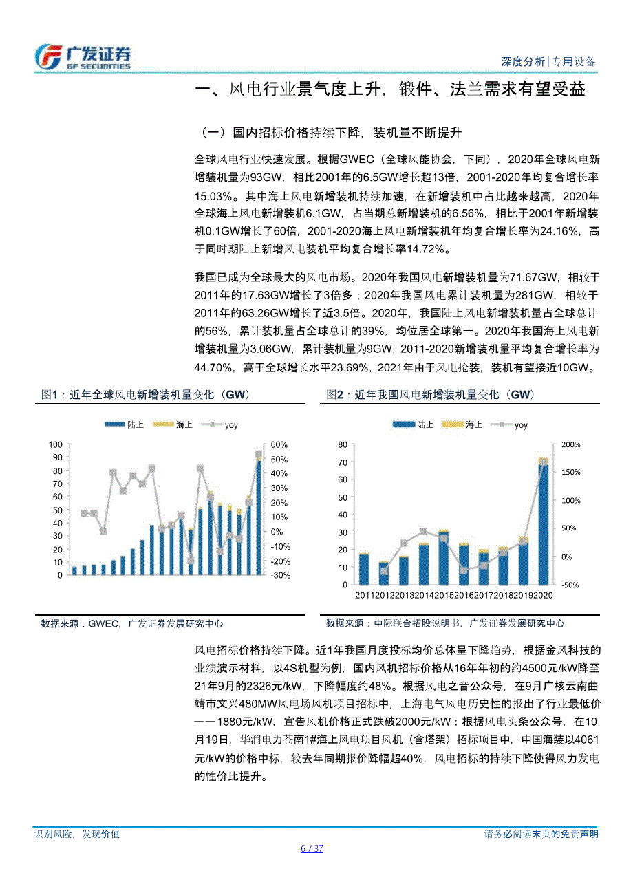 风电锻件行业报告：风电齿轮箱锻件、风电轴 承锻件和风电塔筒法兰锻件_第4页