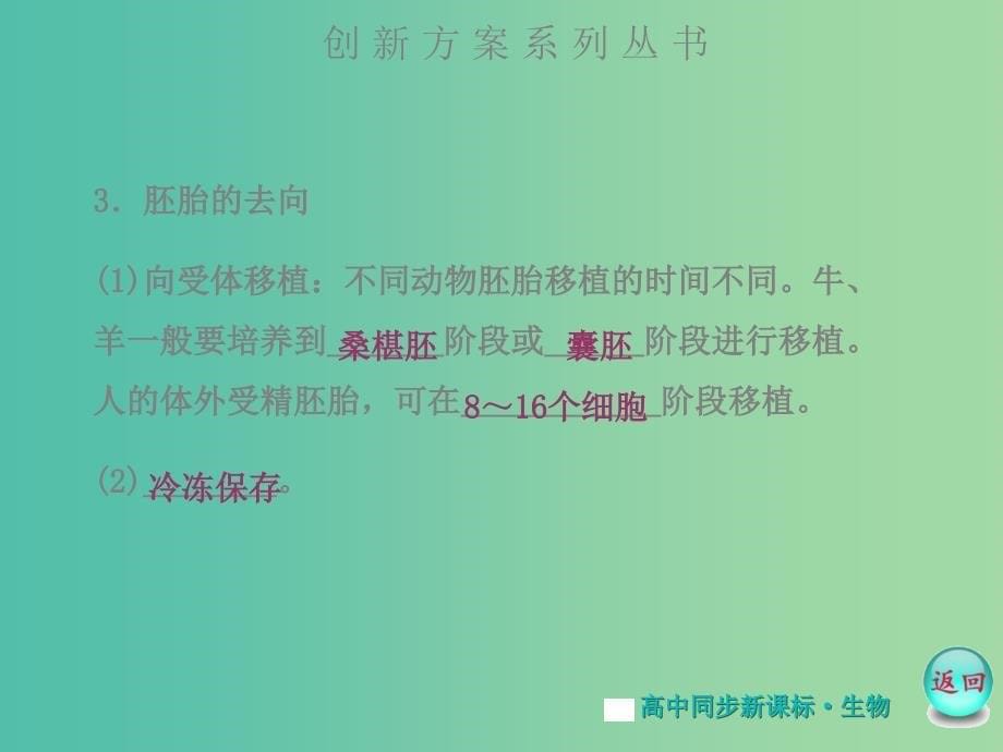 高中生物 专题3-3.2体外受精和早期胚胎培养课件 苏教版选修3.ppt_第5页