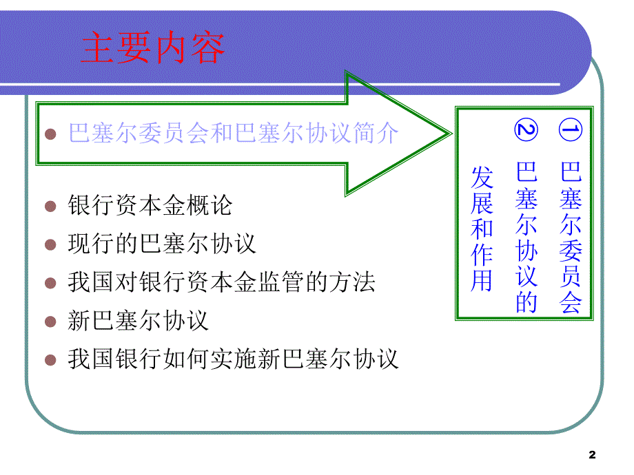 【管理咨询】新巴塞尔协议PPT与风险管理_第2页