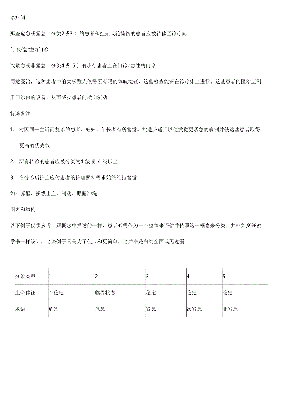 急诊分诊指南_第4页